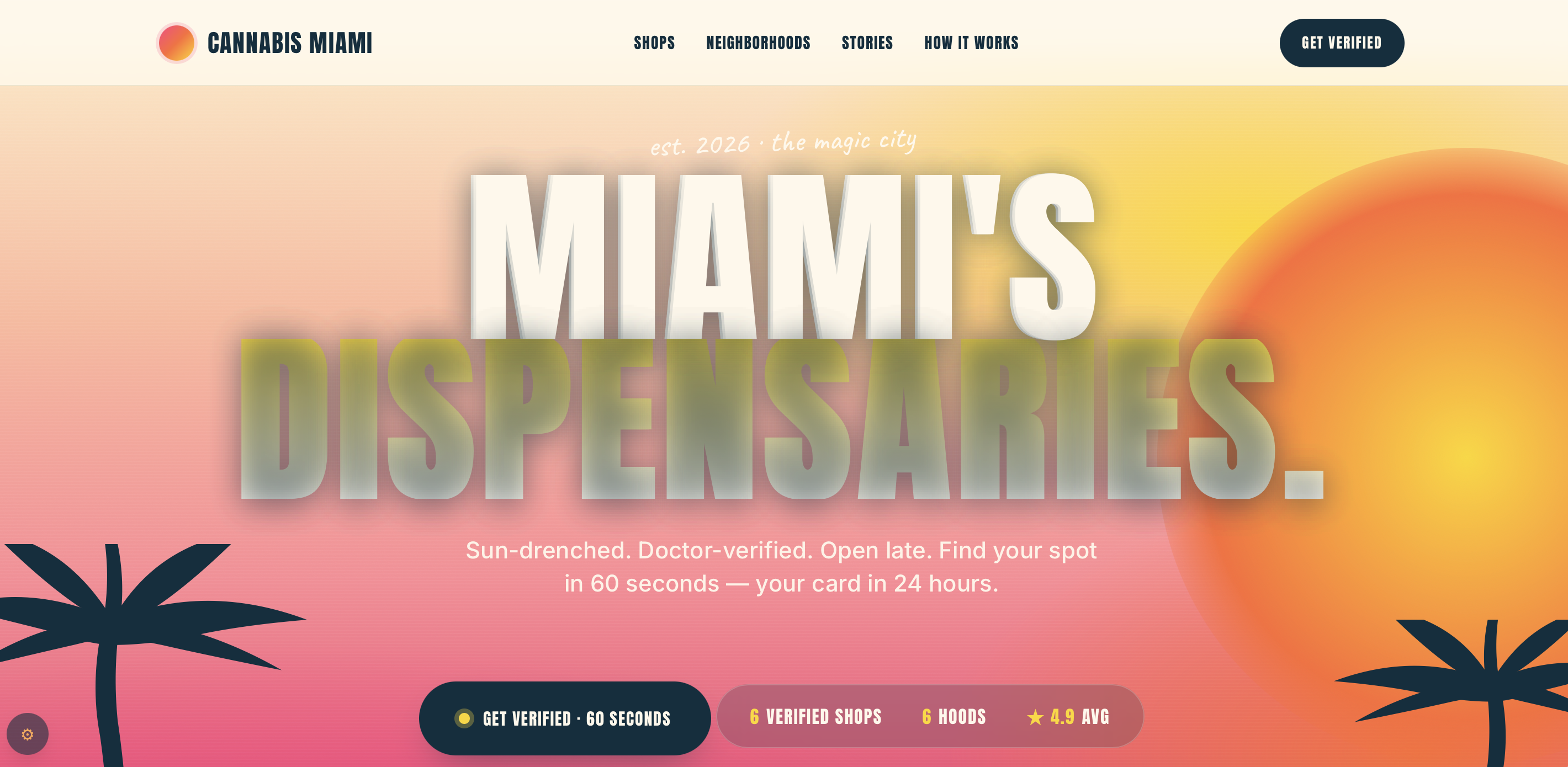 cannabismiami.com homepage